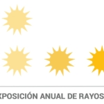 Babiators Eco Keyhole: Pacific Blue | Smoke Lenses | 3-5 años